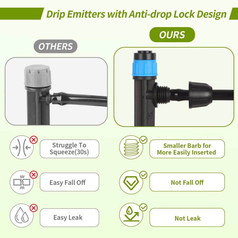 Hakioi Drip Emitters for 1/4" Drip Irrigation Tubing 25 pcs Adjustable 360 Degree Fan Shape Water Flow Irrigation Drippers with Lock Barbed Irrigation Drip Heads Drip Spray Emitters for Flower Plants Garden - Image 2